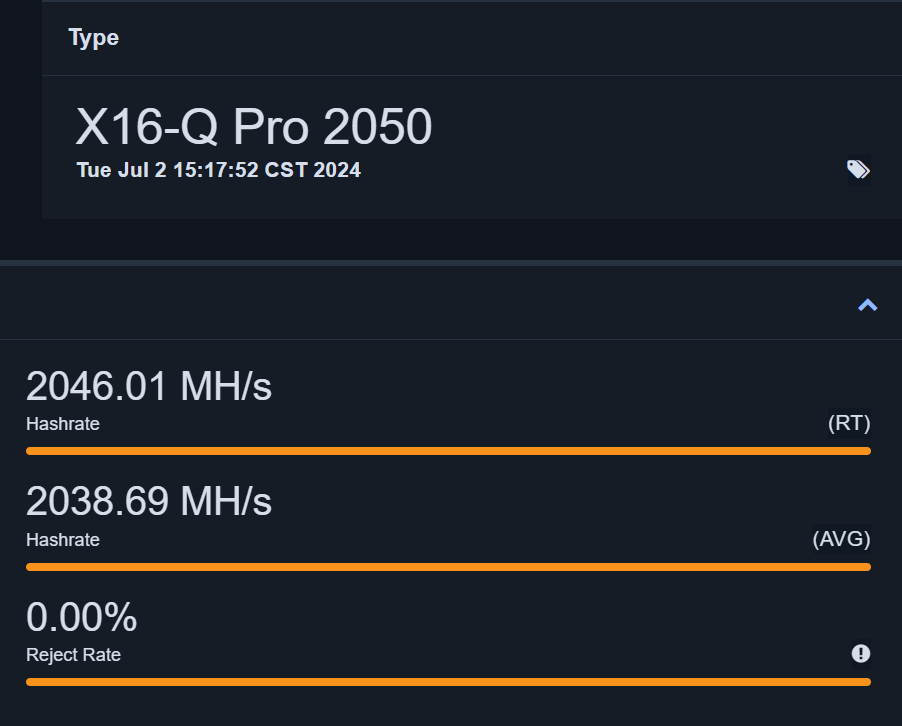 Miner Status